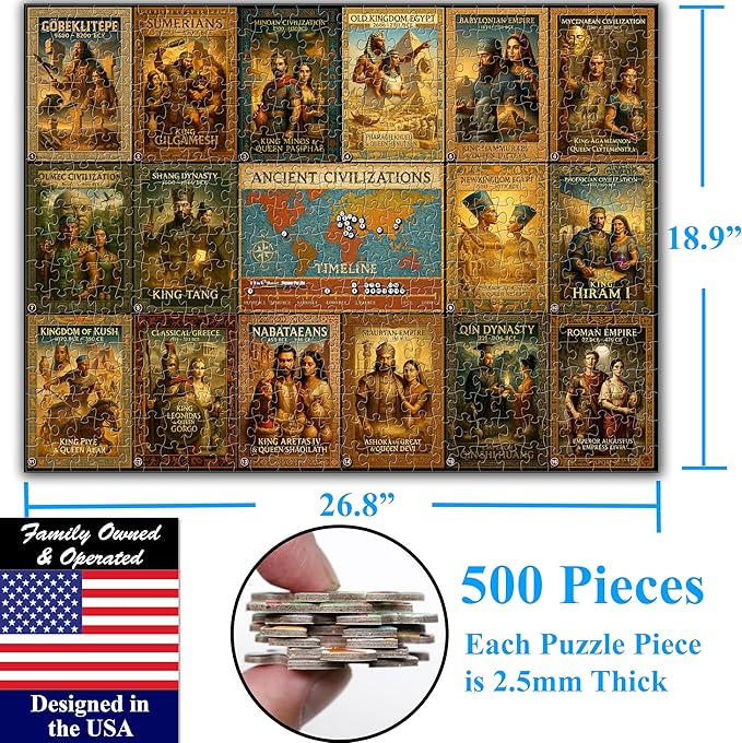 Think2Master Ancient Civilizations World History Jigsaw Puzzle 500 Pieces Large Format for 13+, Teens, Adults & Families. Great Gift. Historical Timeline & World Map. Size: 26.8” X 18.9”